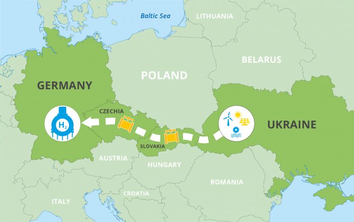 Water energy: What green hydrogen is and how Ukraine plans to produce it